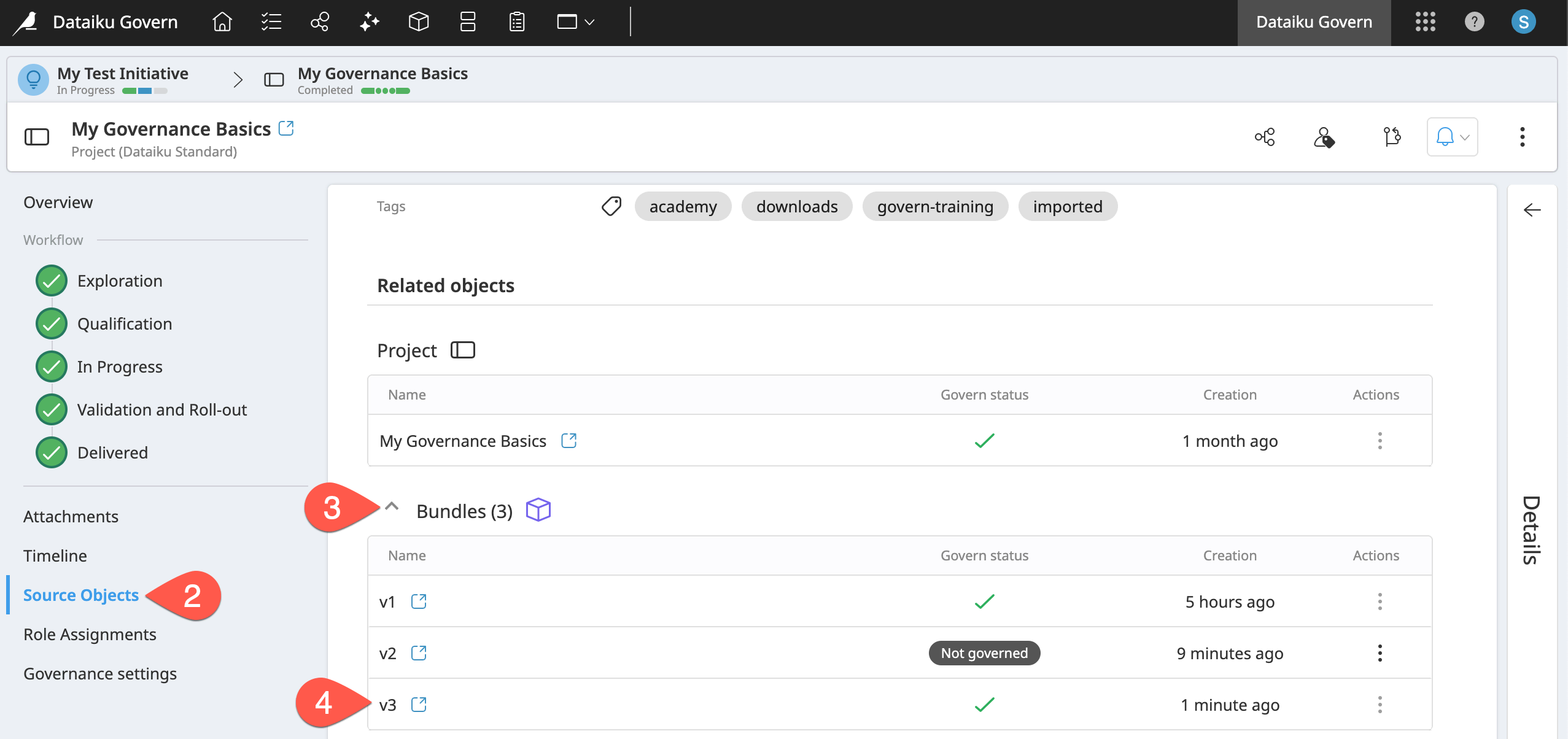 Dataiku screenshot of the Source Objects panel of a governed project showing three bundles.