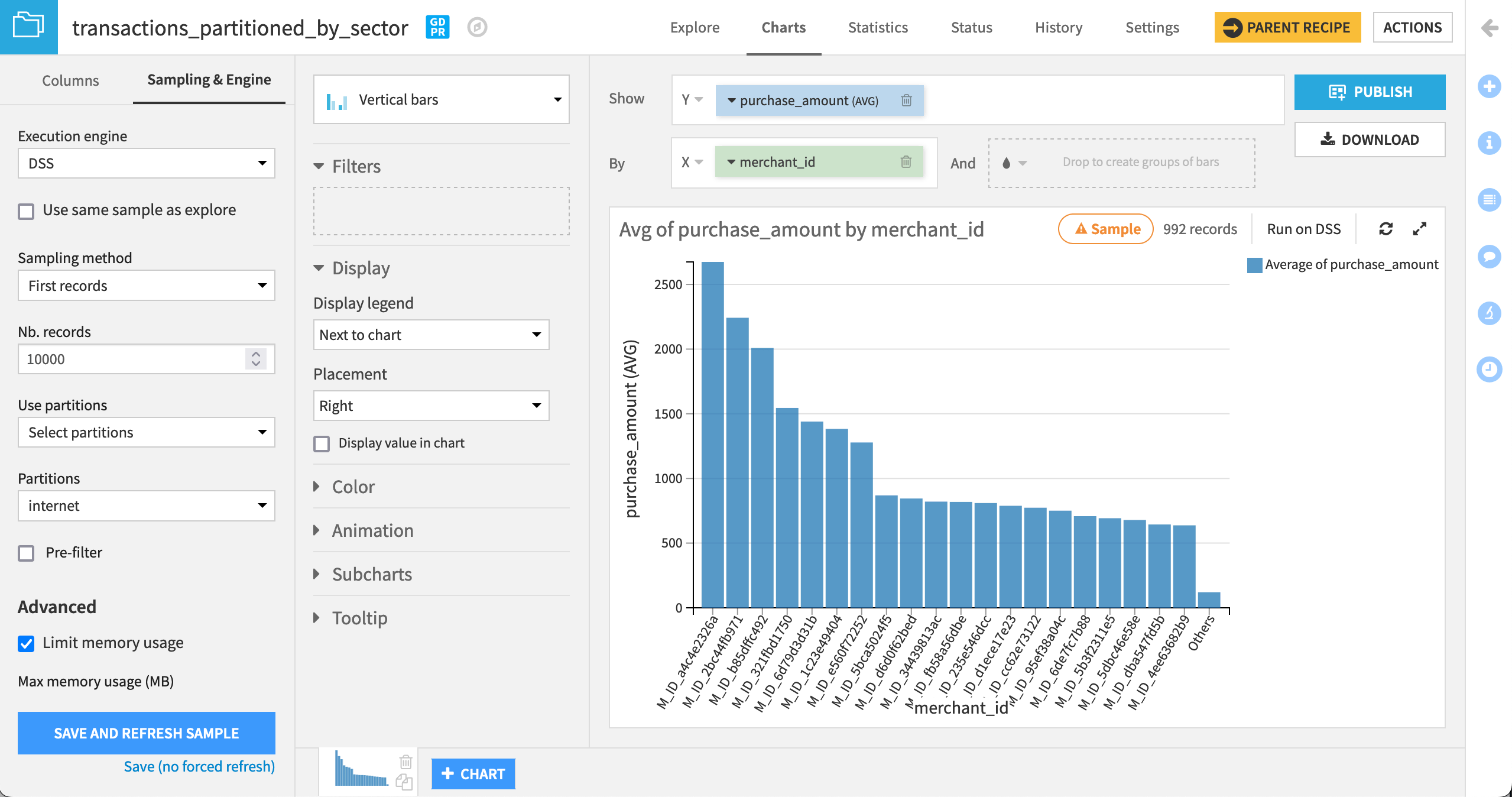 ../../_images/transactions-by-sector-chart2.png