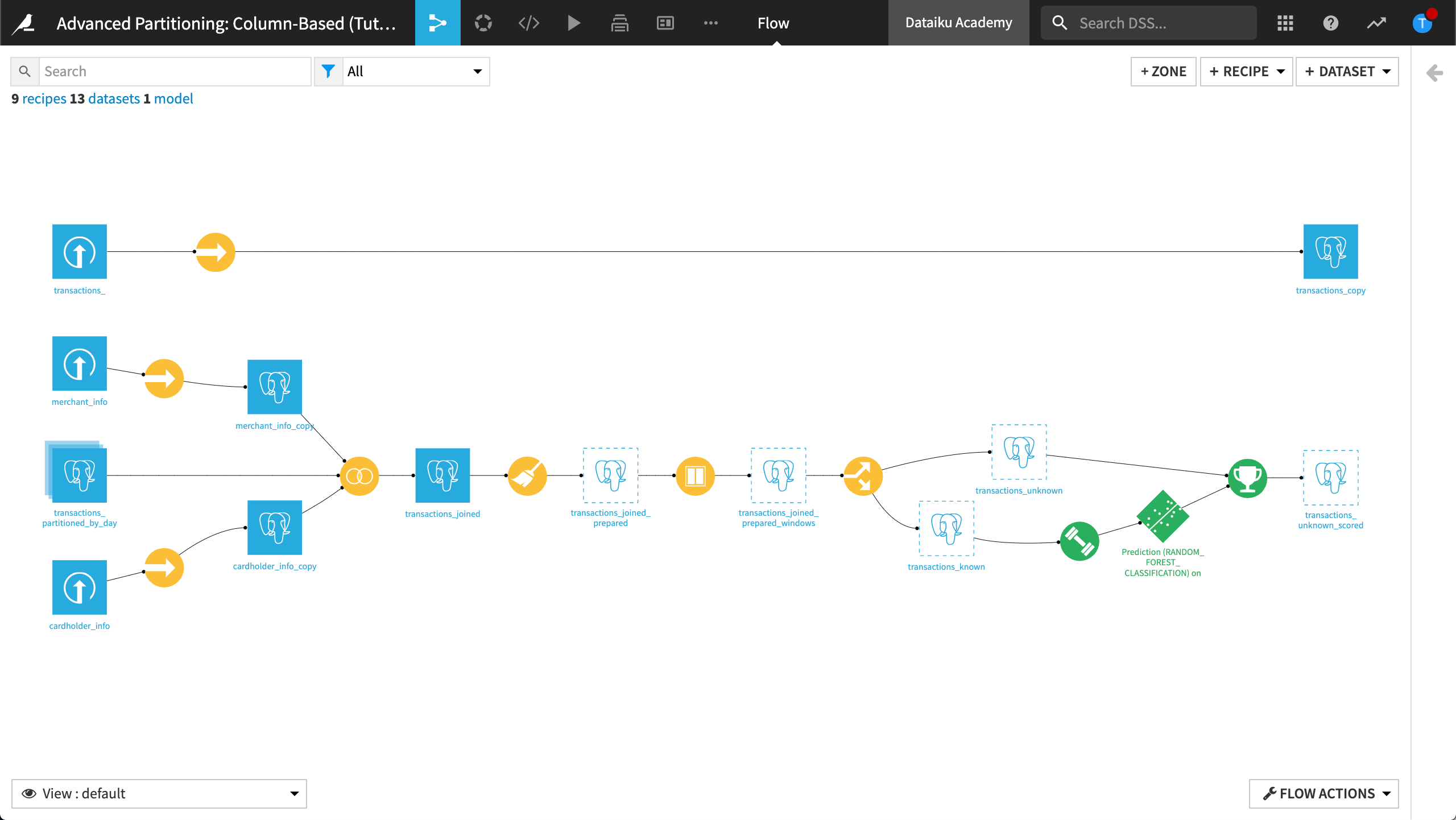 ../../_images/transactions-partitioned-by-day-flow2.png