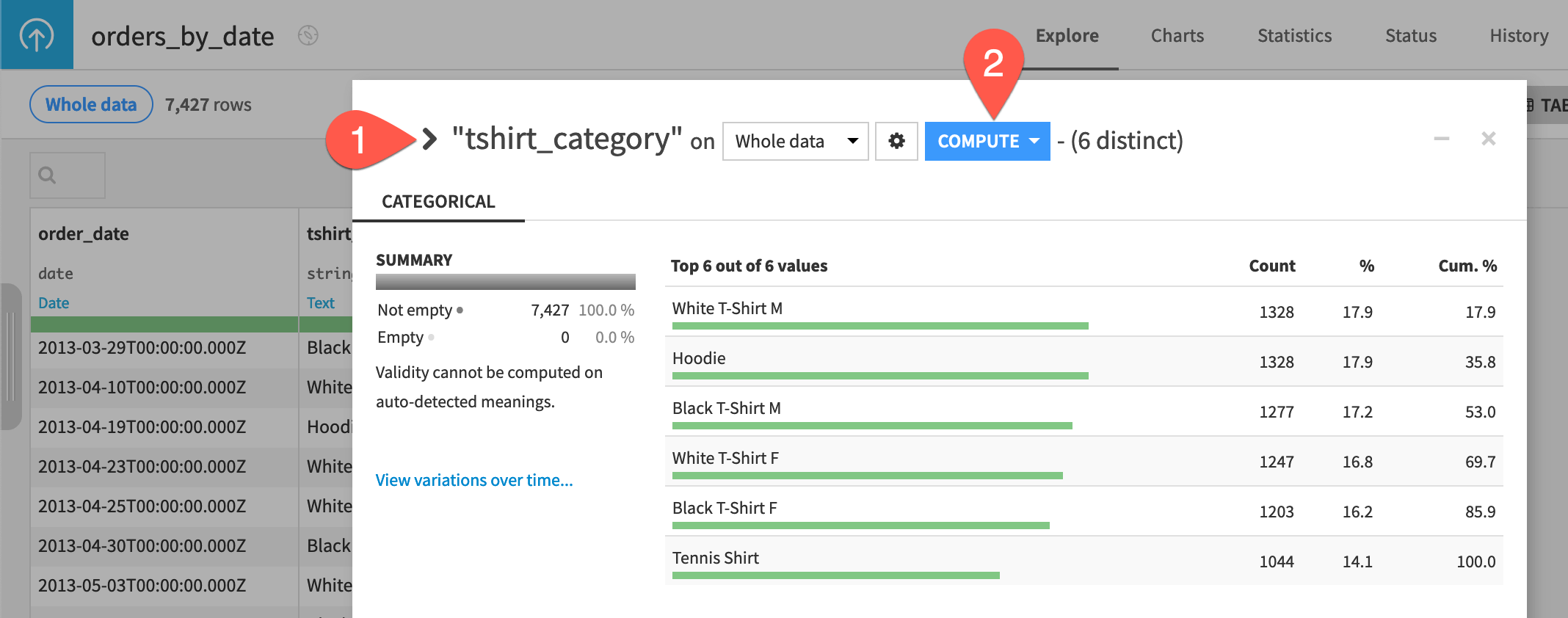 Dataiku screenshot of the Analyze window on a categorical column.