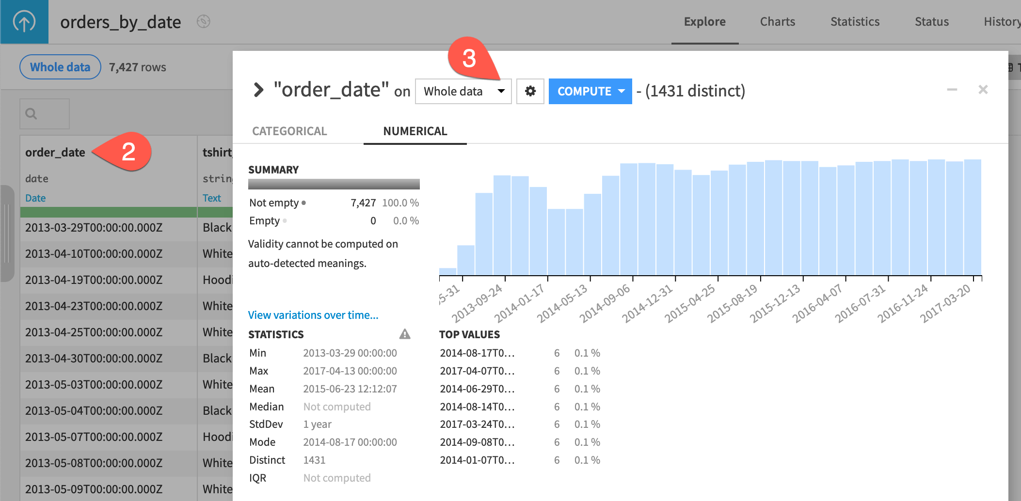 Dataiku screenshot of the Analyze window on a date column.