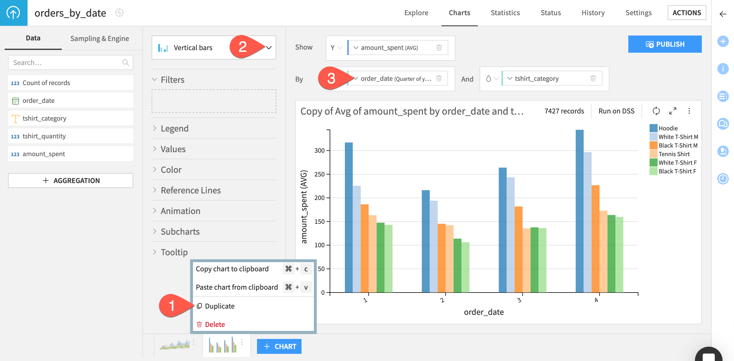 Dataiku screenshot of a regrouped bar plot.