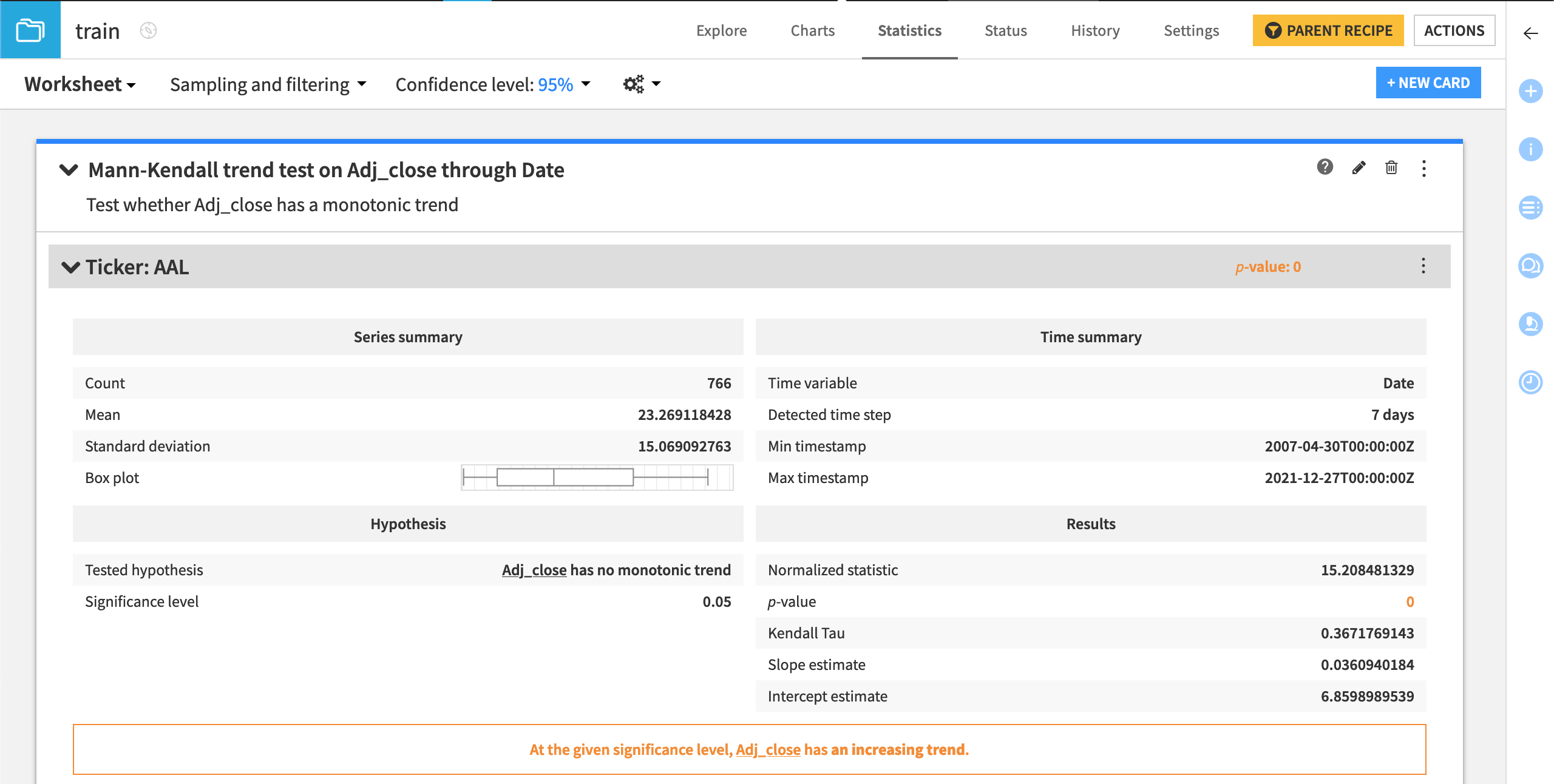 Dataiku screenshot of the output of a Mann-Kendall test.