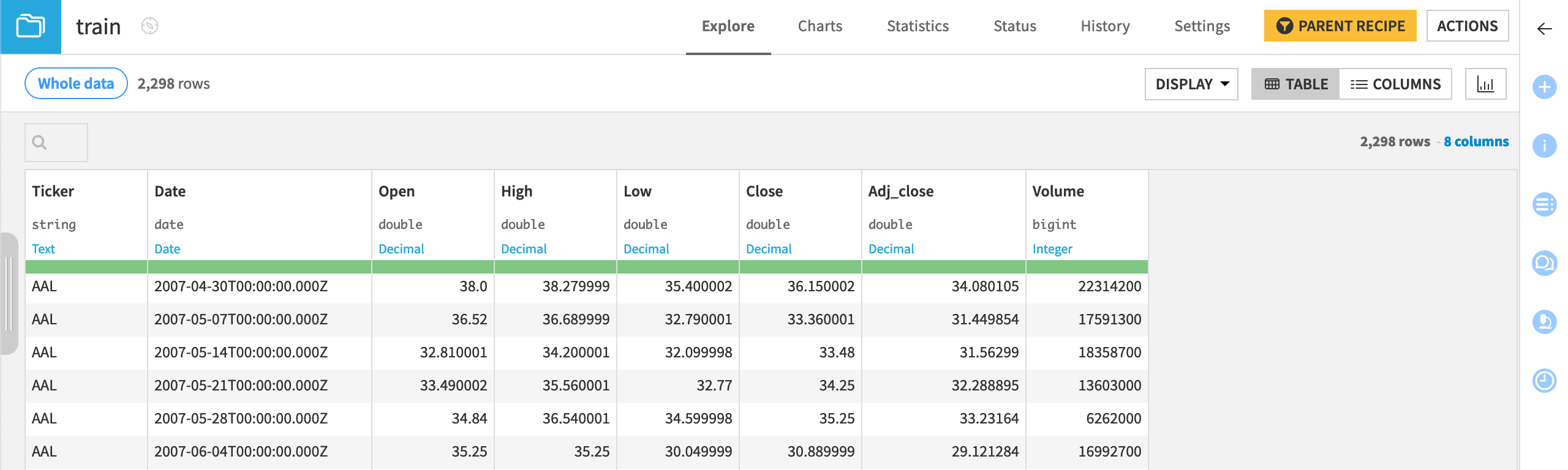 Training dataset for the project.