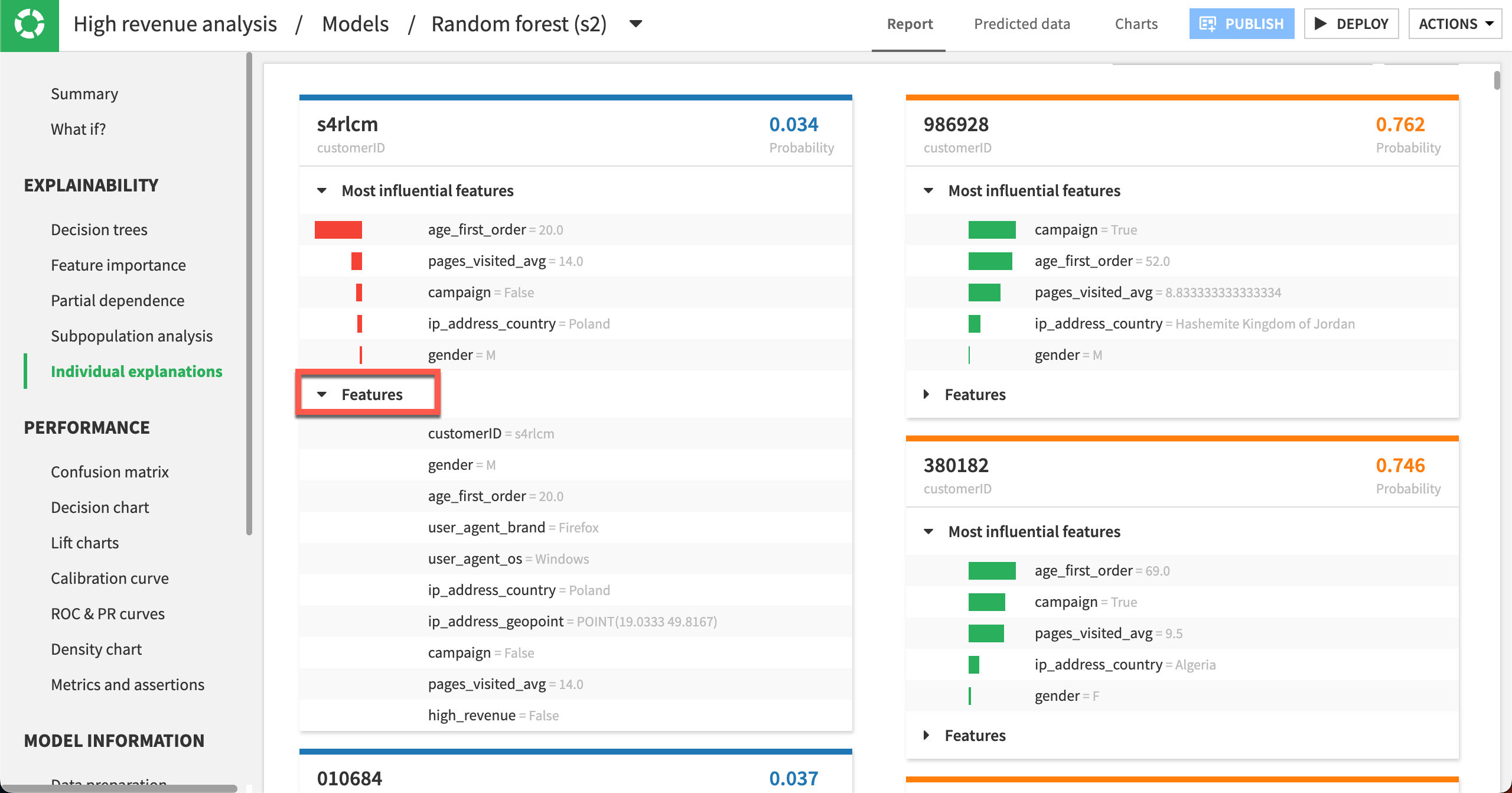 The full list of features for an individual customer.