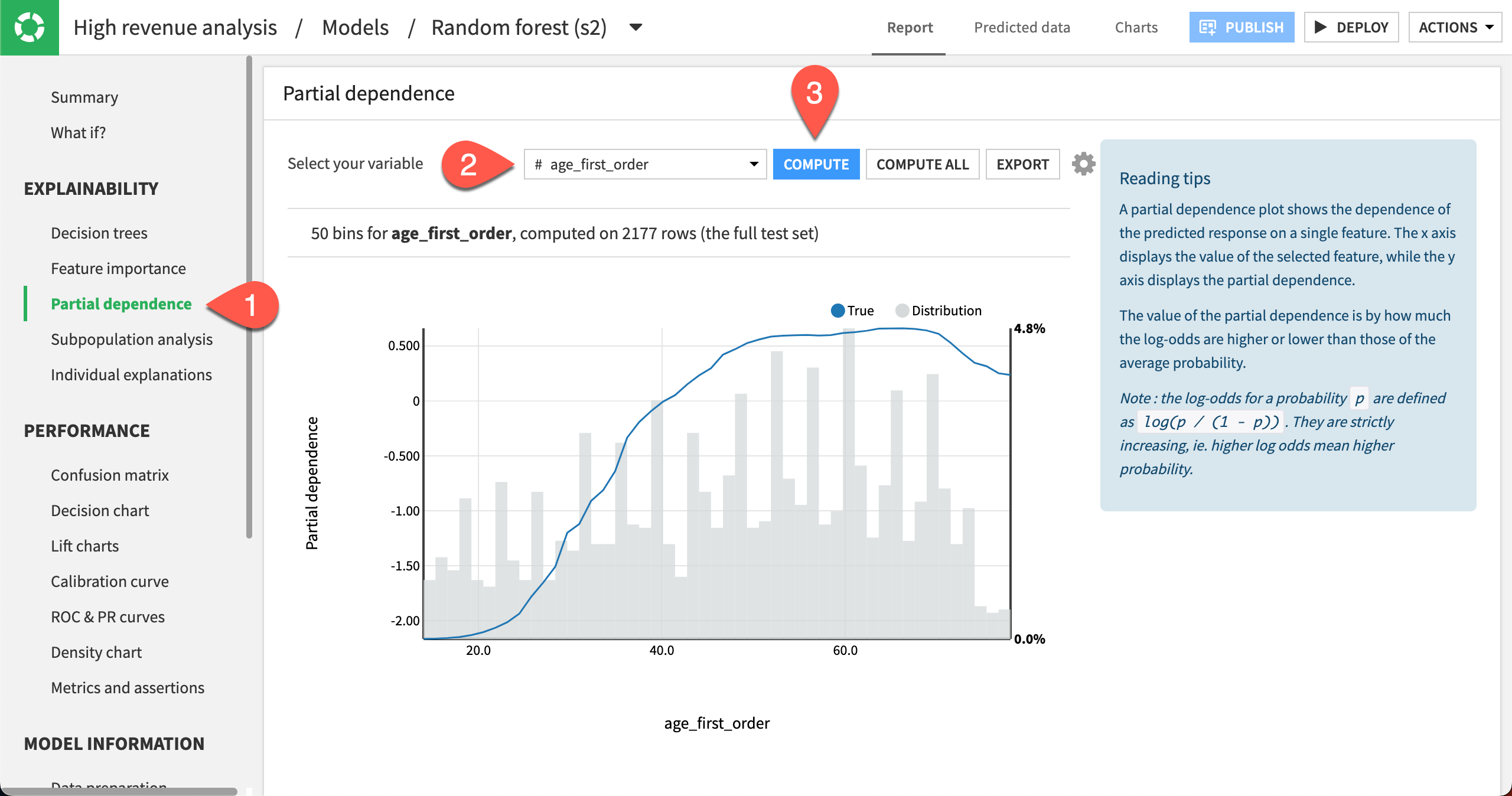 Concept Feature Generation And Reduction — Dataiku Knowledge Base 7132