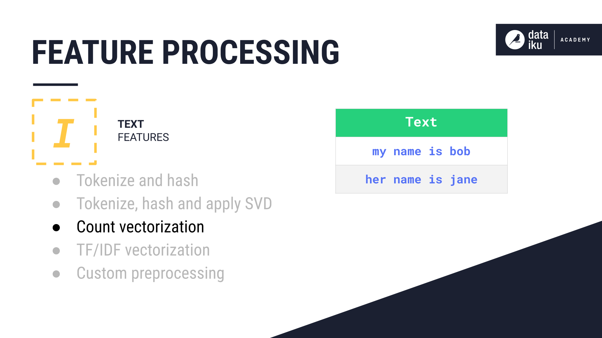 Text processing.