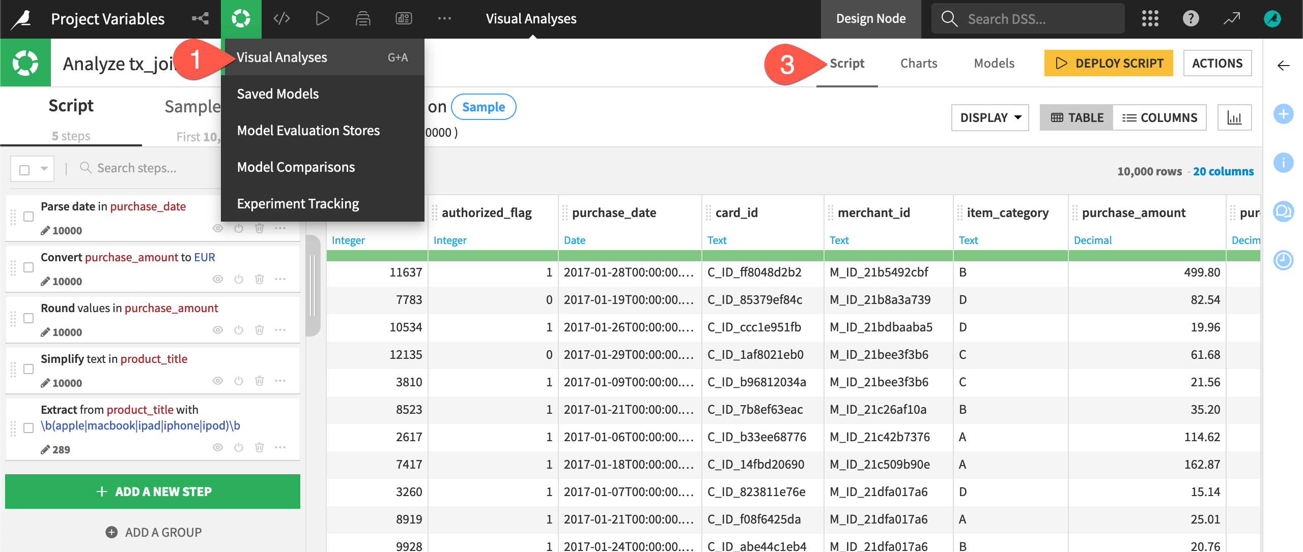 Dataiku screenshot of a visual analysis in the Lab.