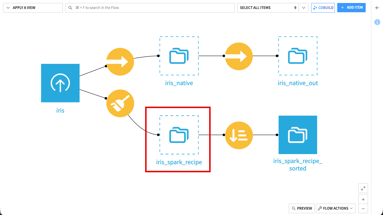 Screenshot of a Flow showing an intermediate not built thanks to virtualization.