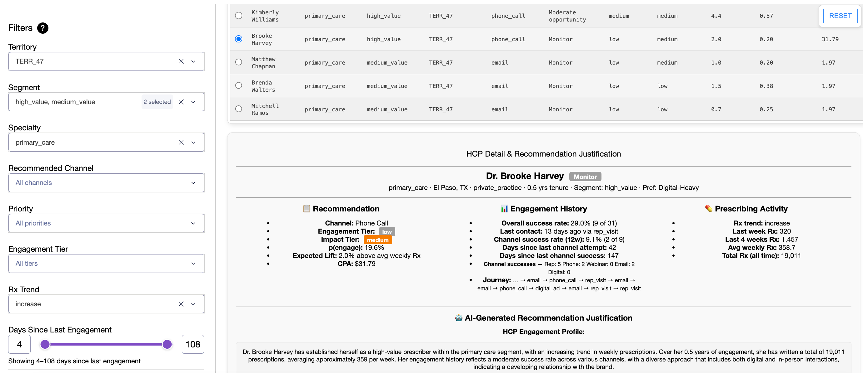 Dataiku screenshot of the Sales Rep Interactive App.
