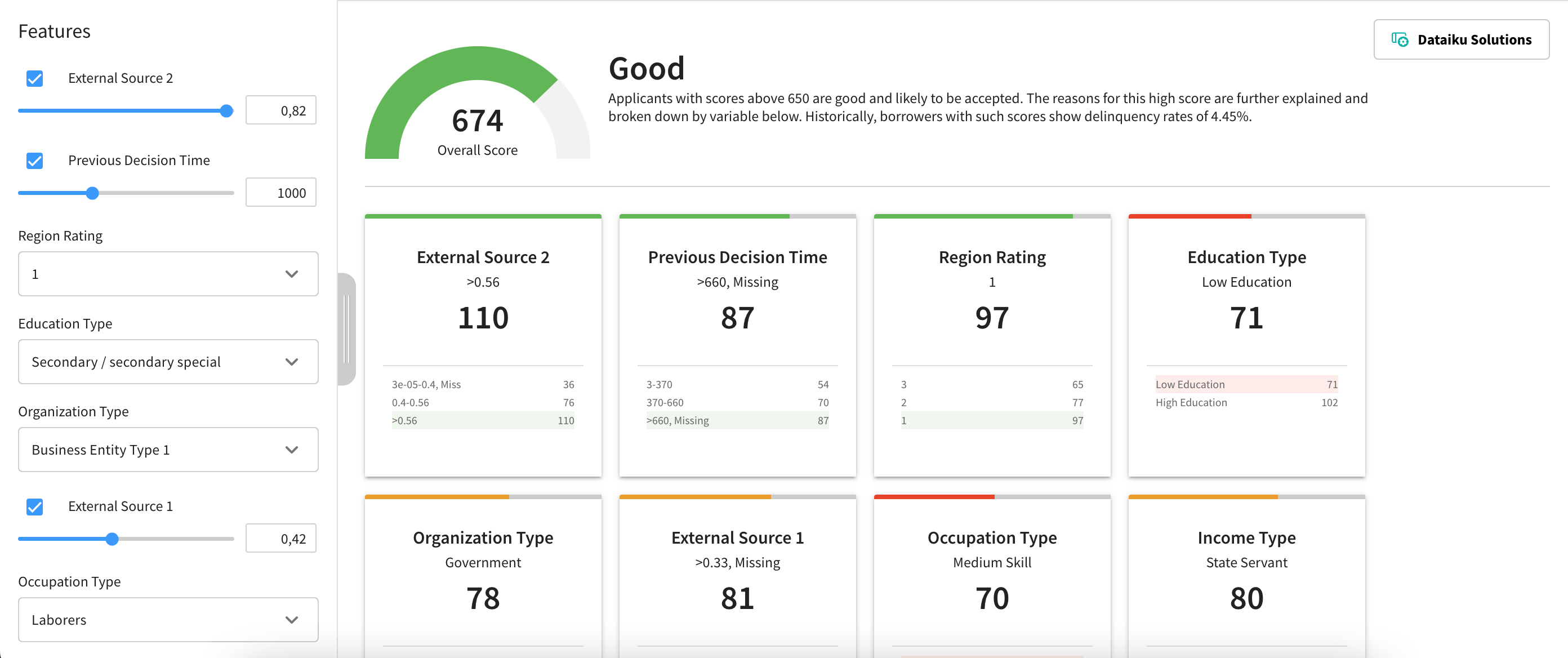 Dataiku screenshot of the solution's webapp