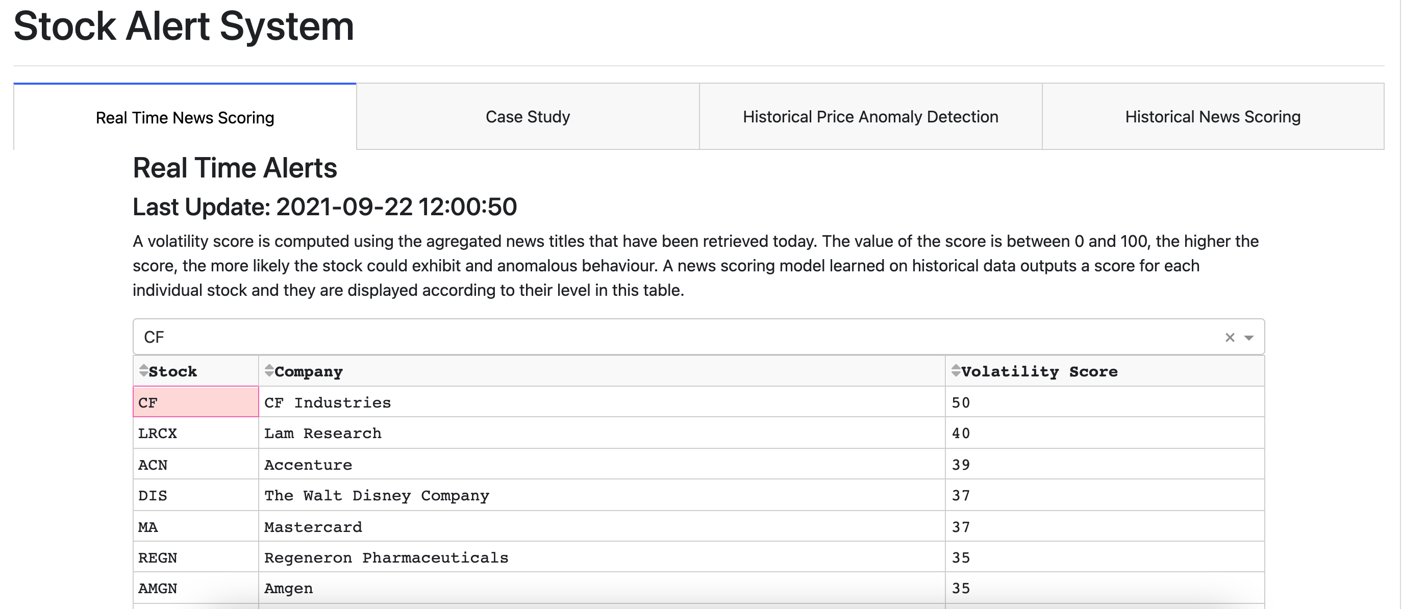 Dataiku screenshot of the final project WebApp that can be used to observe changes in stock prices and news events.
