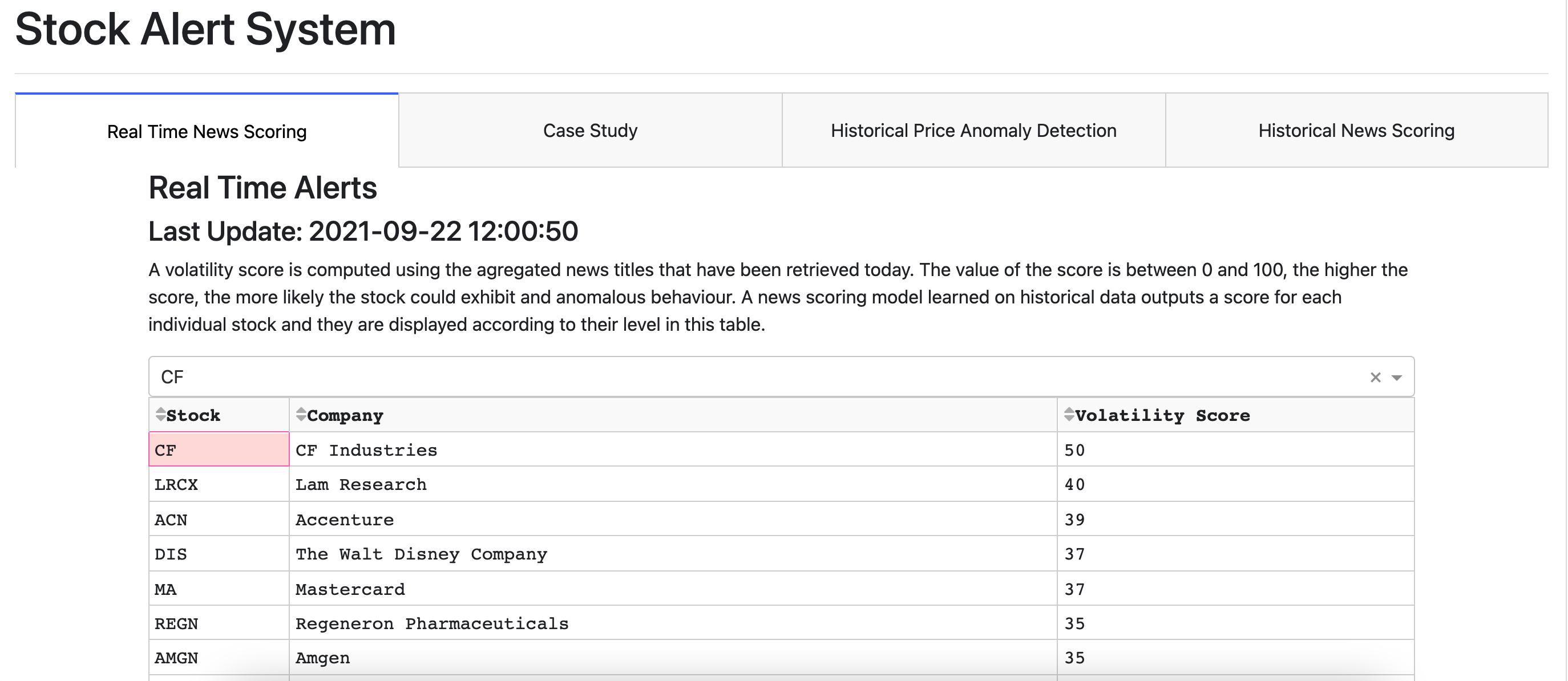 Dataiku screenshot of the final project webapp used to observe changes in stock prices and news events.