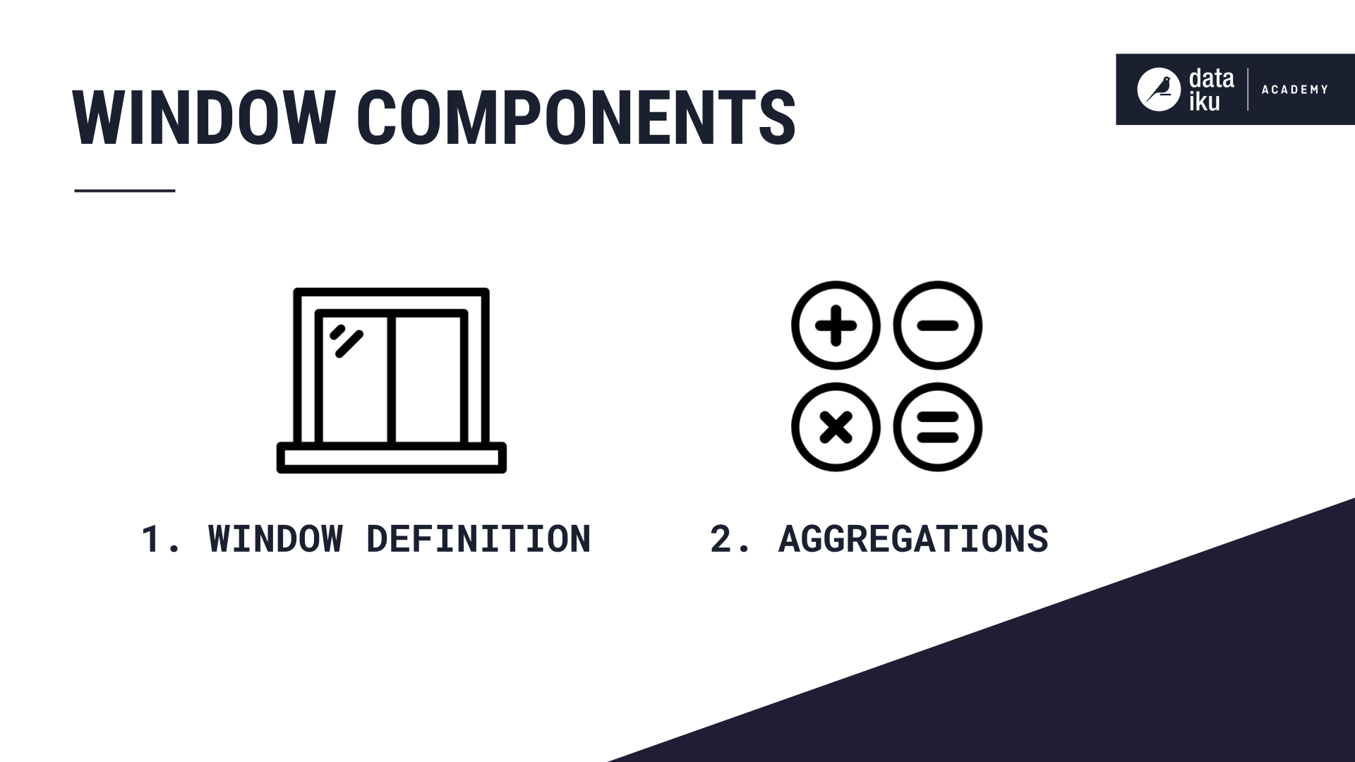 Slide depicting the two main components of a Window recipe.