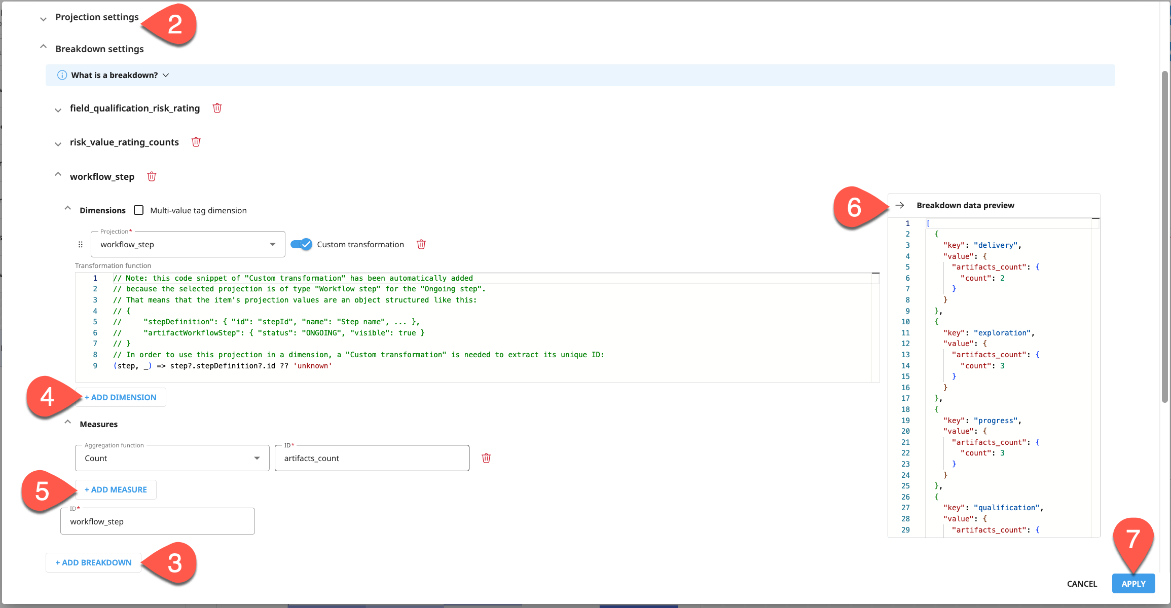 Dataiku screenshot of a breakdown of workflow step counts.