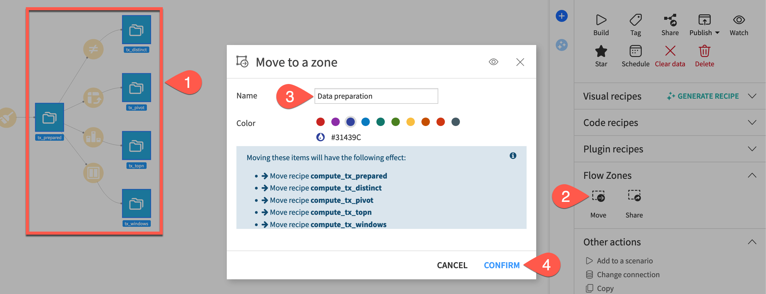 Dataiku screenshot of the dialog for moving datasets to a new Flow zone.