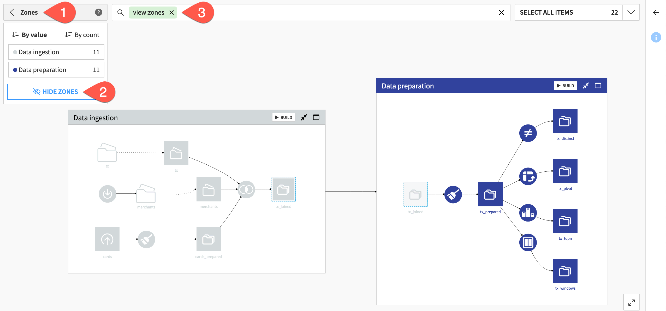 Dataiku screenshot of the Flow zone view filters.